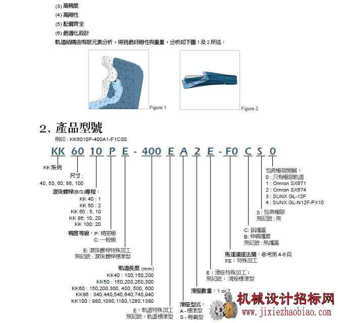 HIWIN上银KK模组选型资料(全)