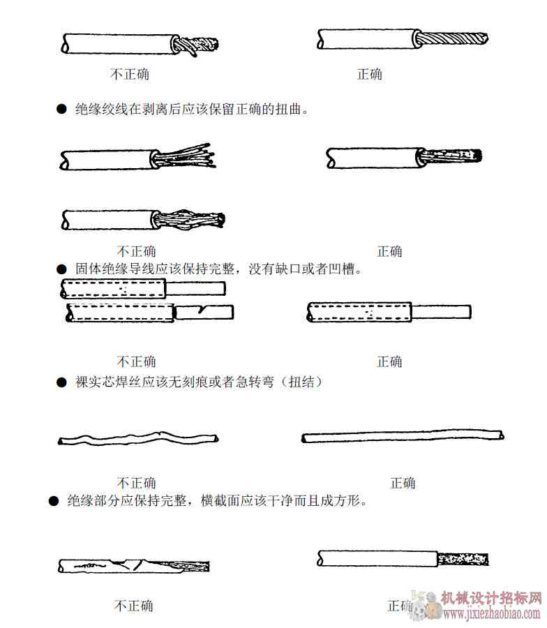 美国线束和配线标准