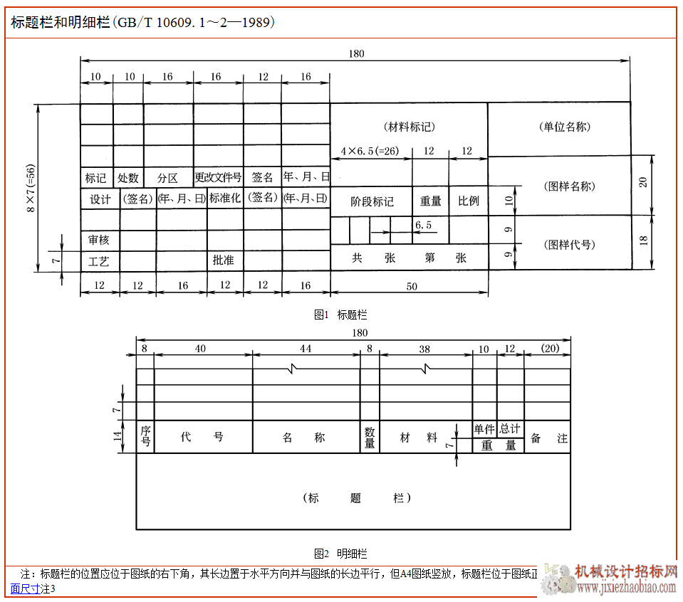 bom表的尺寸.png