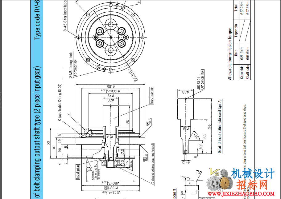 RV系列减速器型号简介