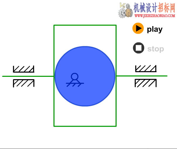 凸轮、偏心轮学习资料