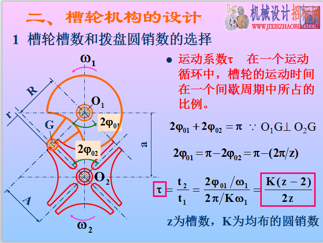 间歇运动机构