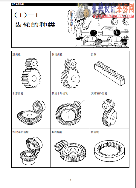 齿轮2.齿轮技术基础(日本教材)