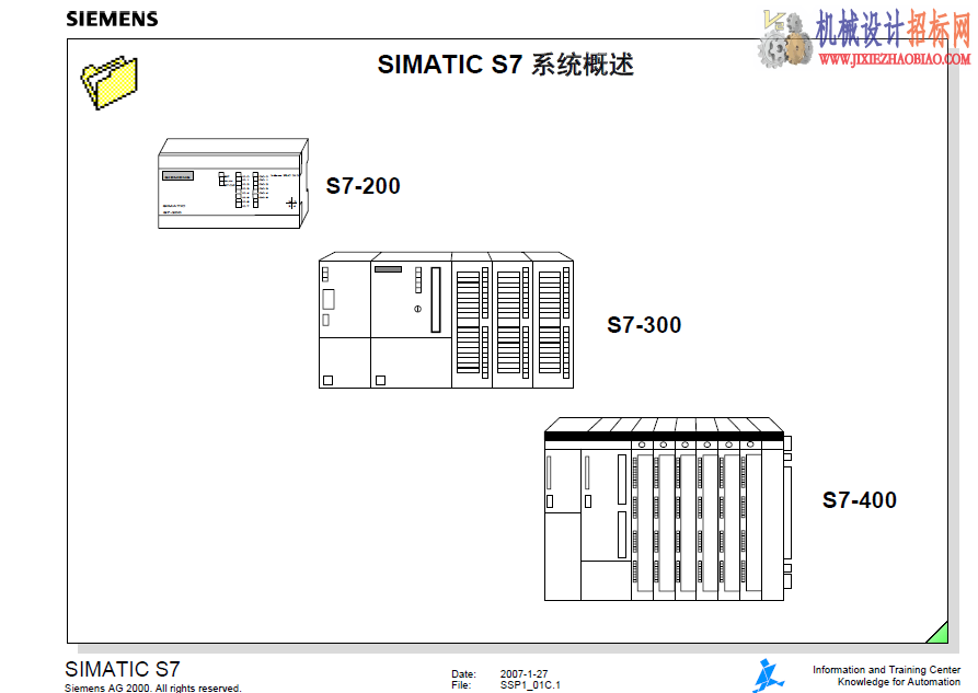 PLC可编程控制器---学习资料