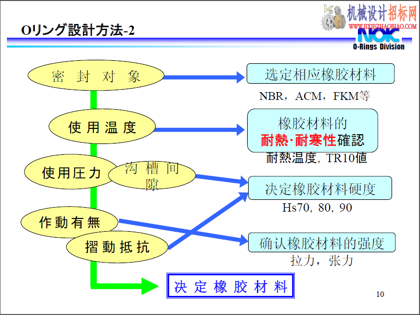 QQ截图20141217154812.png