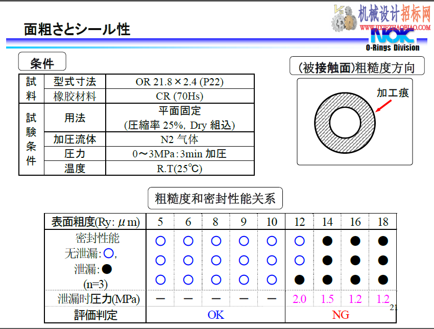 QQ截图20141217154824.png