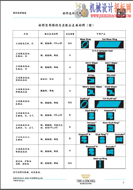 QQ截图20141225132801.png