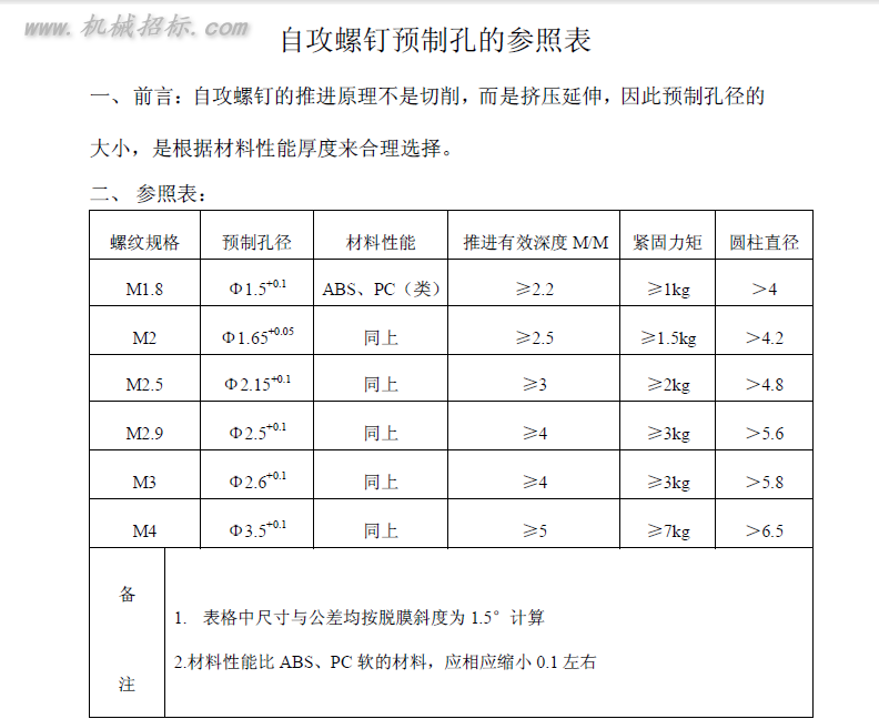 QQ截图20150103172605.png