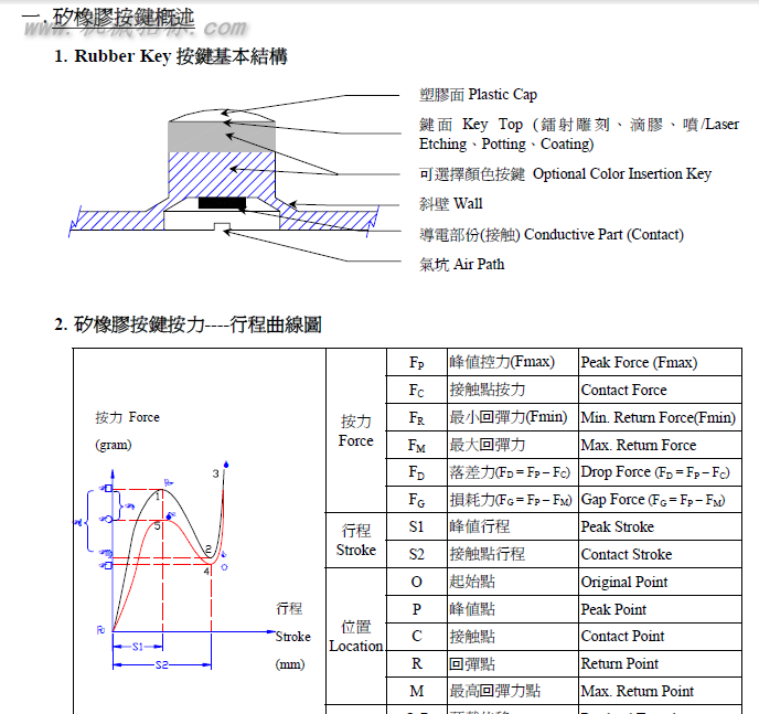 QQ截图20150105135116.png