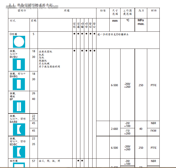 QQ截图20150108110341.png