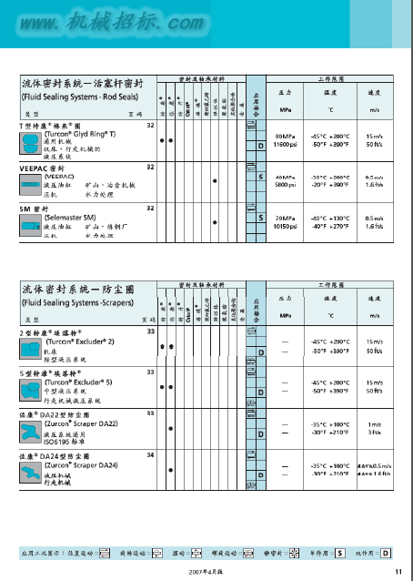 QQ截图20150108110431.png