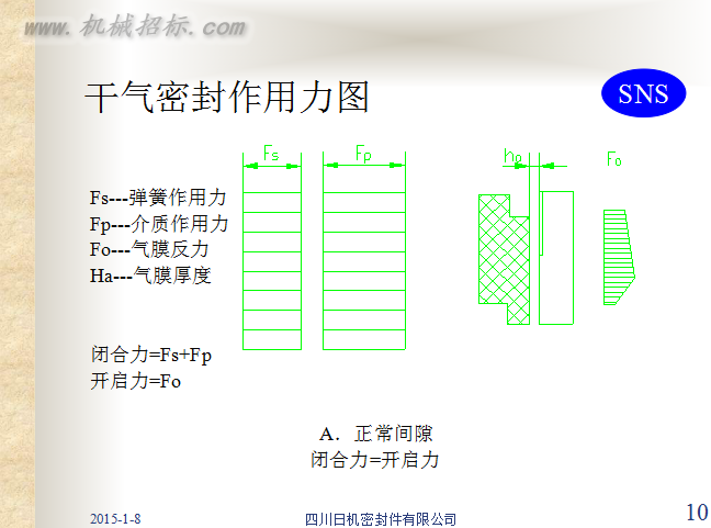 QQ截图20150108110622.png