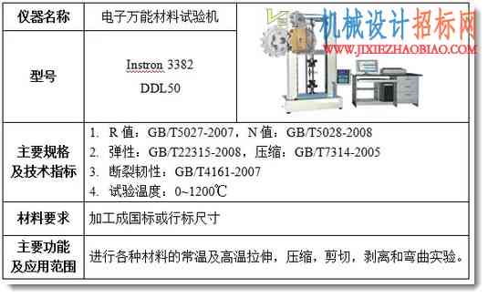 材料力学性能测试及分析设备