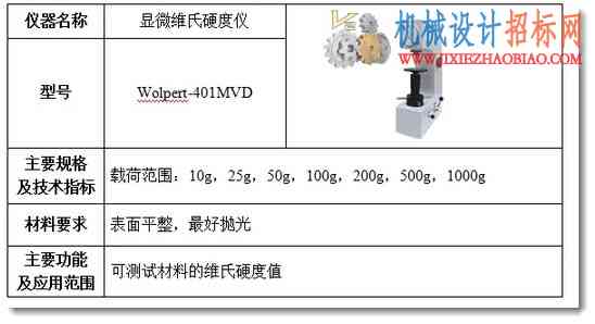 材料力学性能测试及分析设备