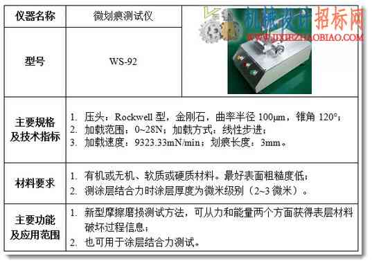 材料力学性能测试及分析设备