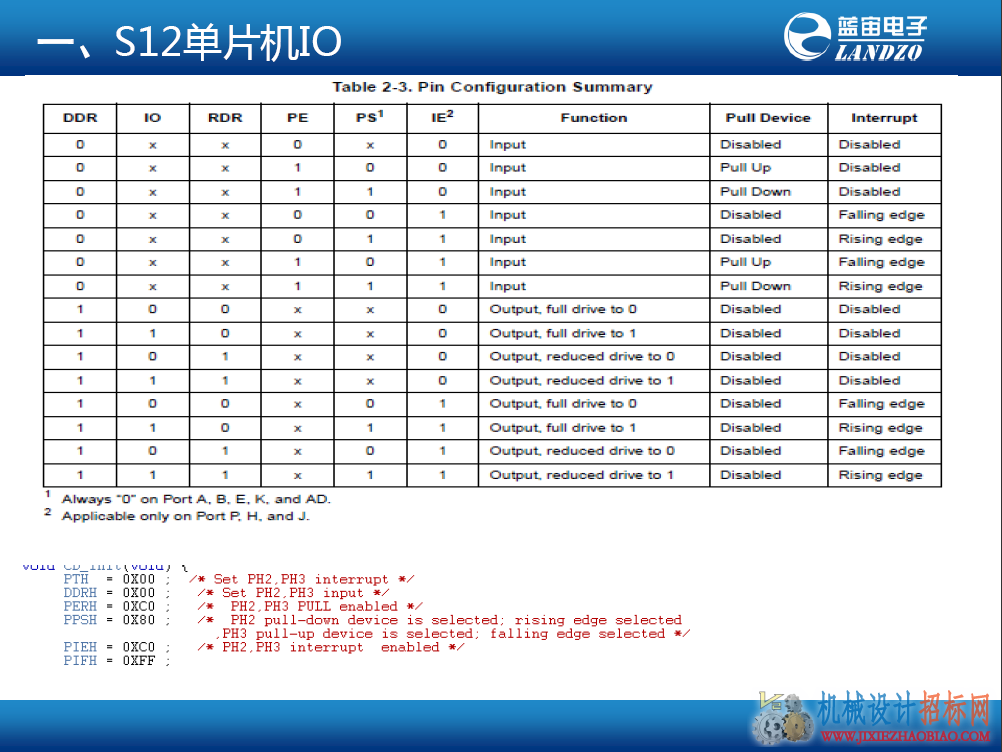 QQ截图20150722093918.png