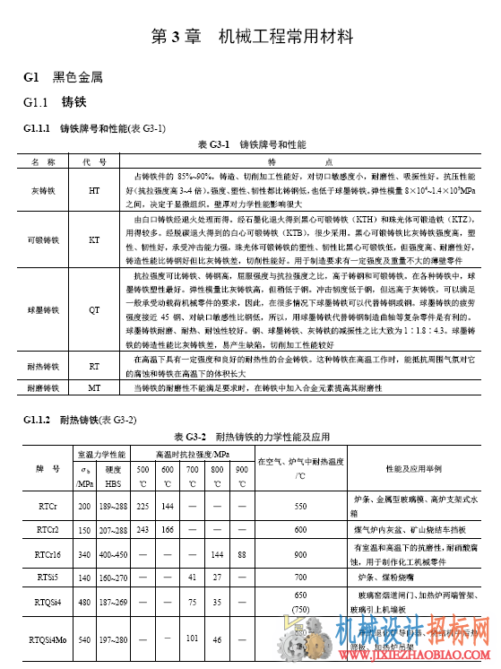 QQ截图20150828110358.png