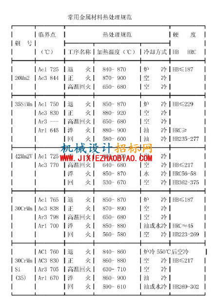 QQ截图20160512203200.png