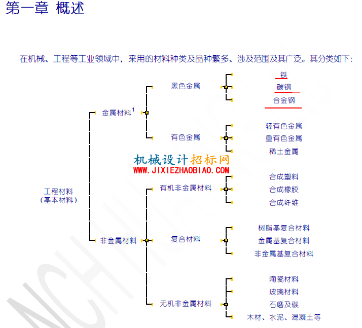 QQ截图20160512211001.png