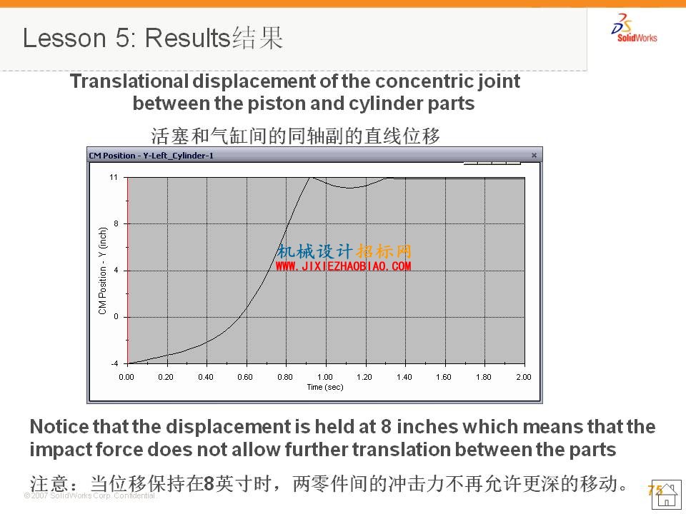 幻灯片75.JPG