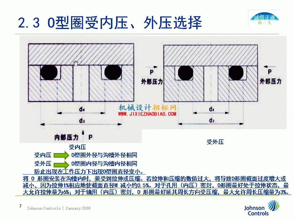 幻灯片7.GIF