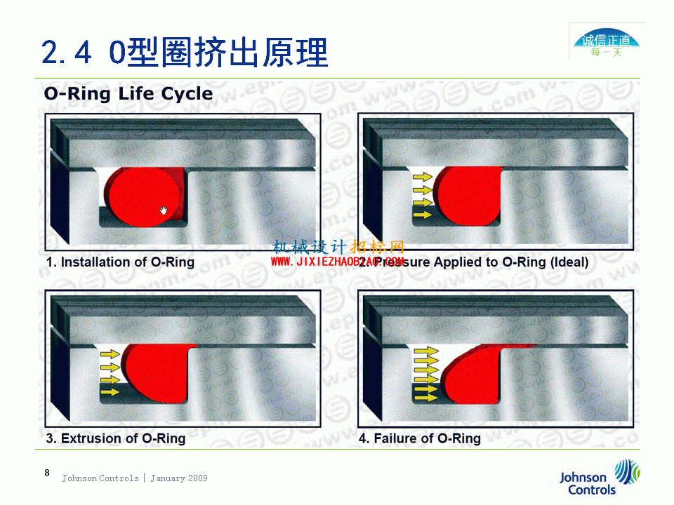 幻灯片8.GIF