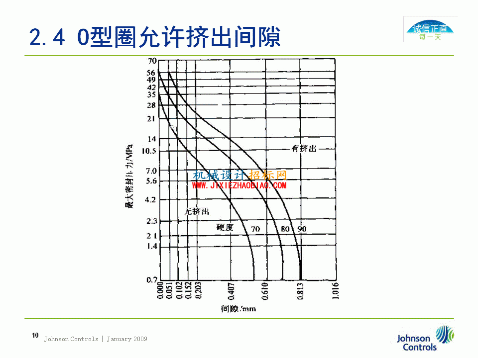 幻灯片10.GIF