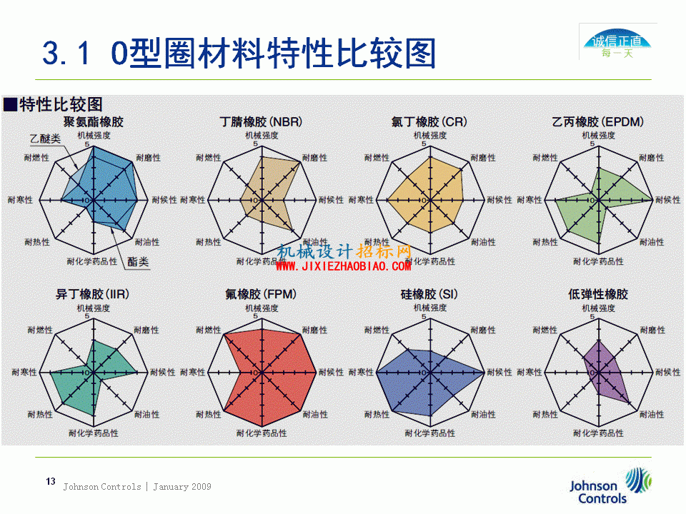 幻灯片13.GIF