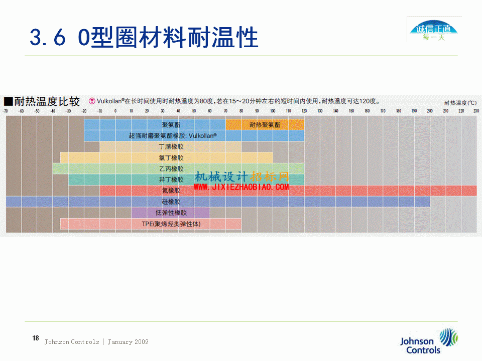 幻灯片18.GIF