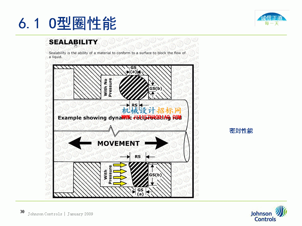 幻灯片30.GIF