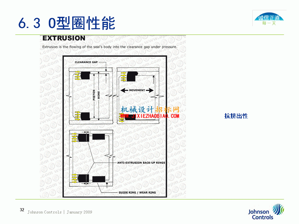 幻灯片32.GIF