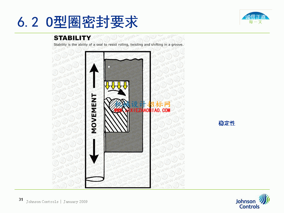 幻灯片31.GIF