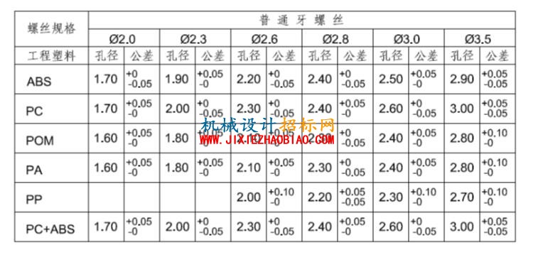 QQ截图20160525211248.jpg