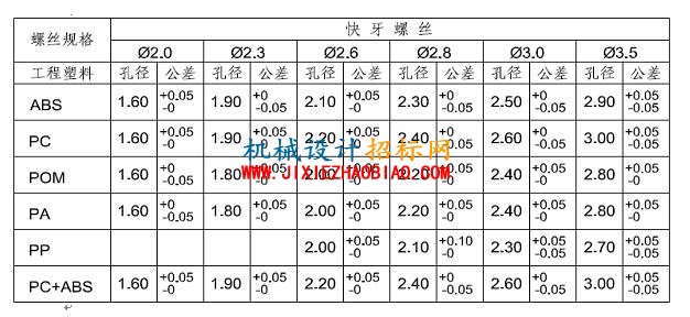 QQ截图20160525211300.jpg