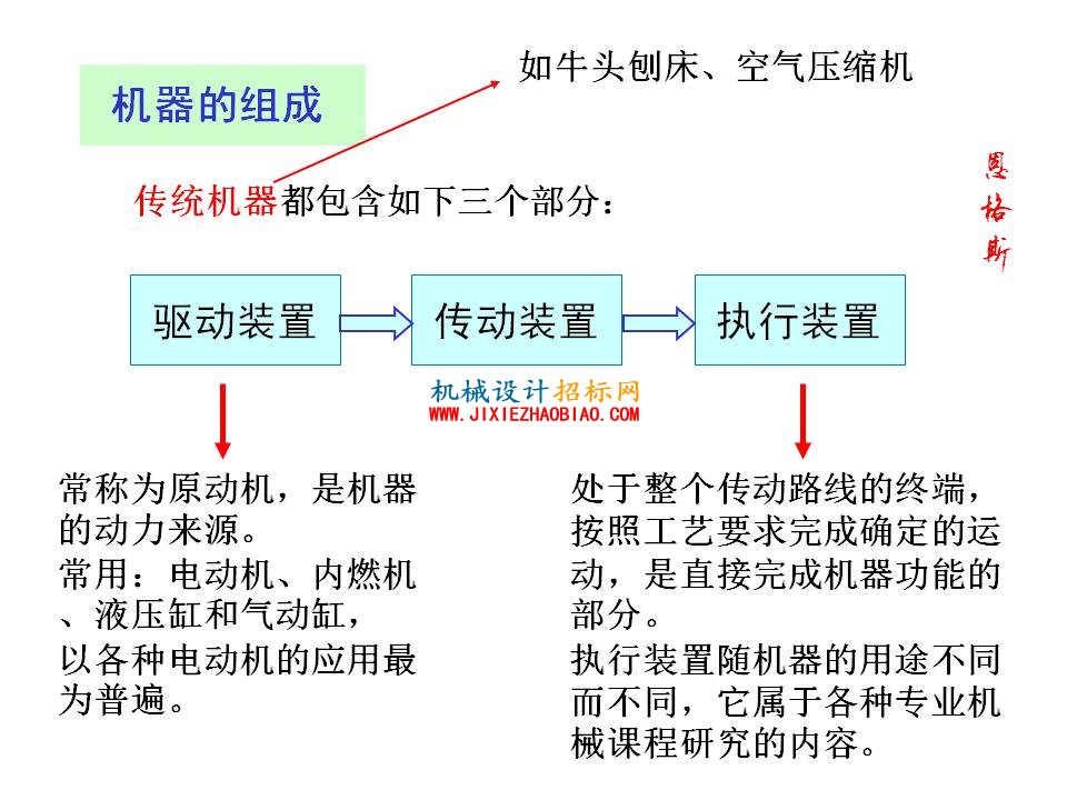 幻灯片25.JPG