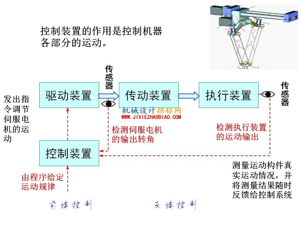 幻灯片29.JPG