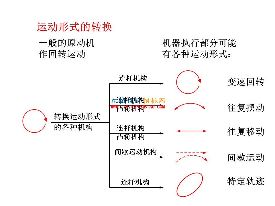 幻灯片28.JPG