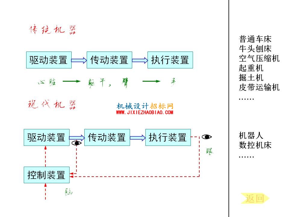 幻灯片30.JPG