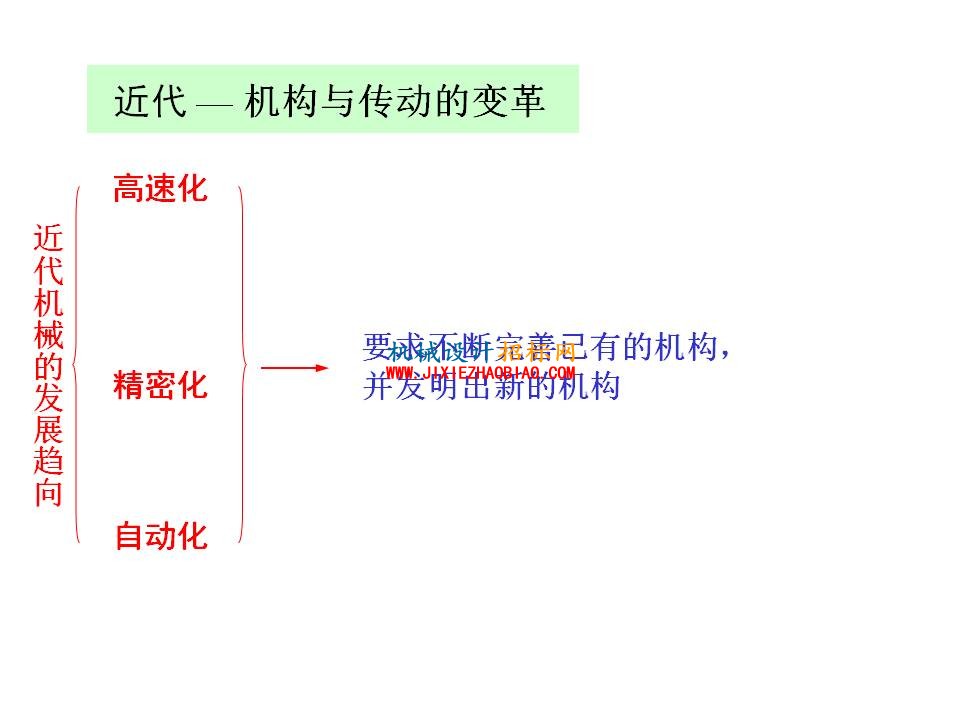 幻灯片45.JPG