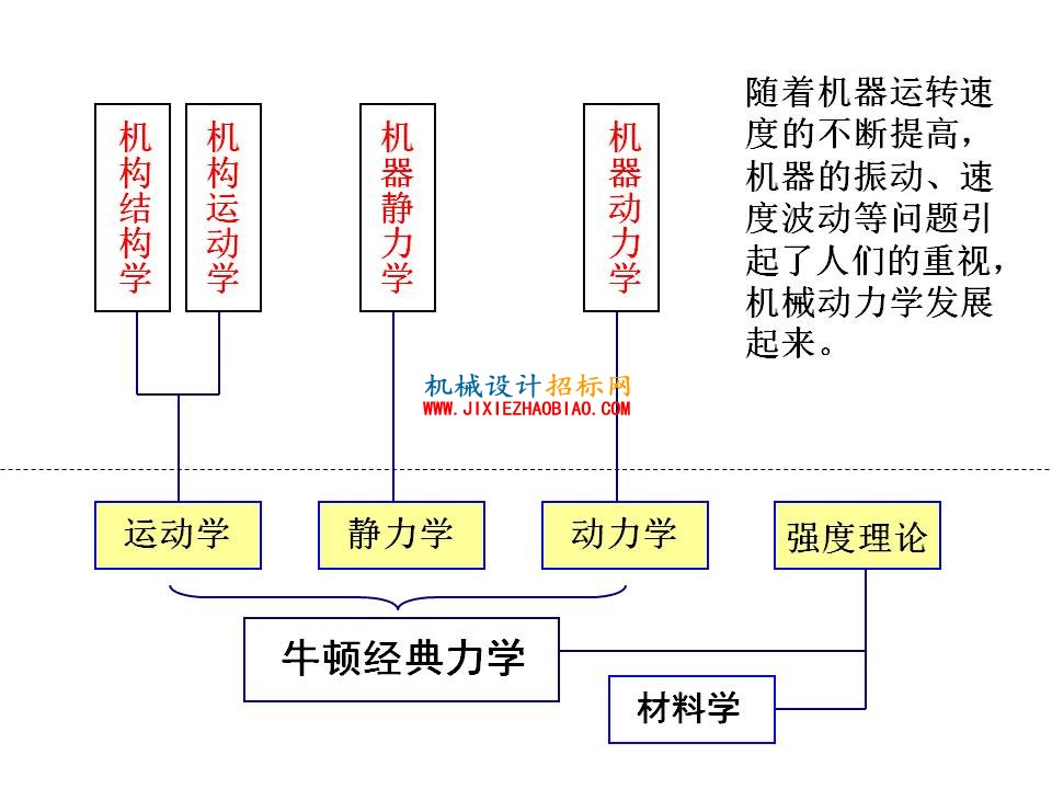 幻灯片49.JPG