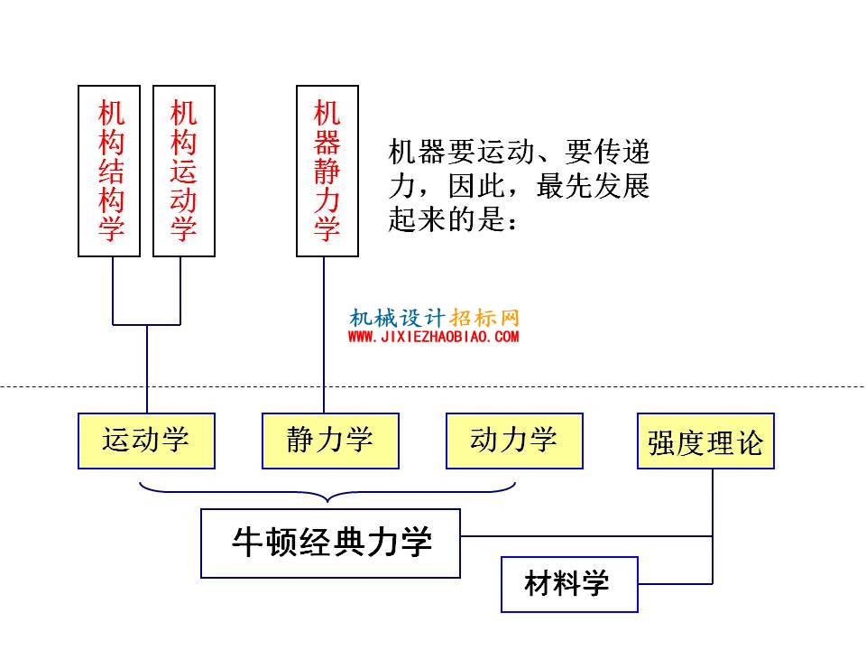 幻灯片48.JPG