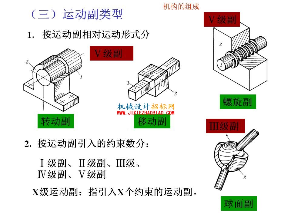 幻灯片8.JPG