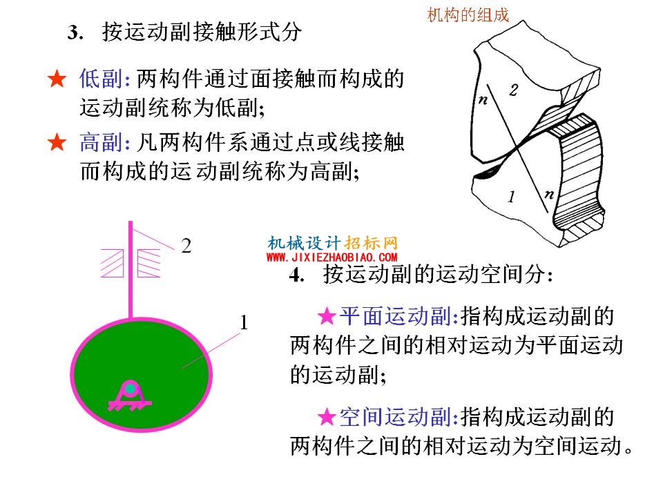 幻灯片9.JPG