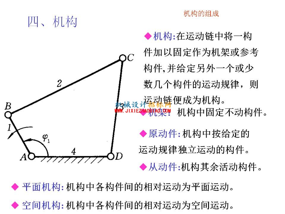 幻灯片13.JPG