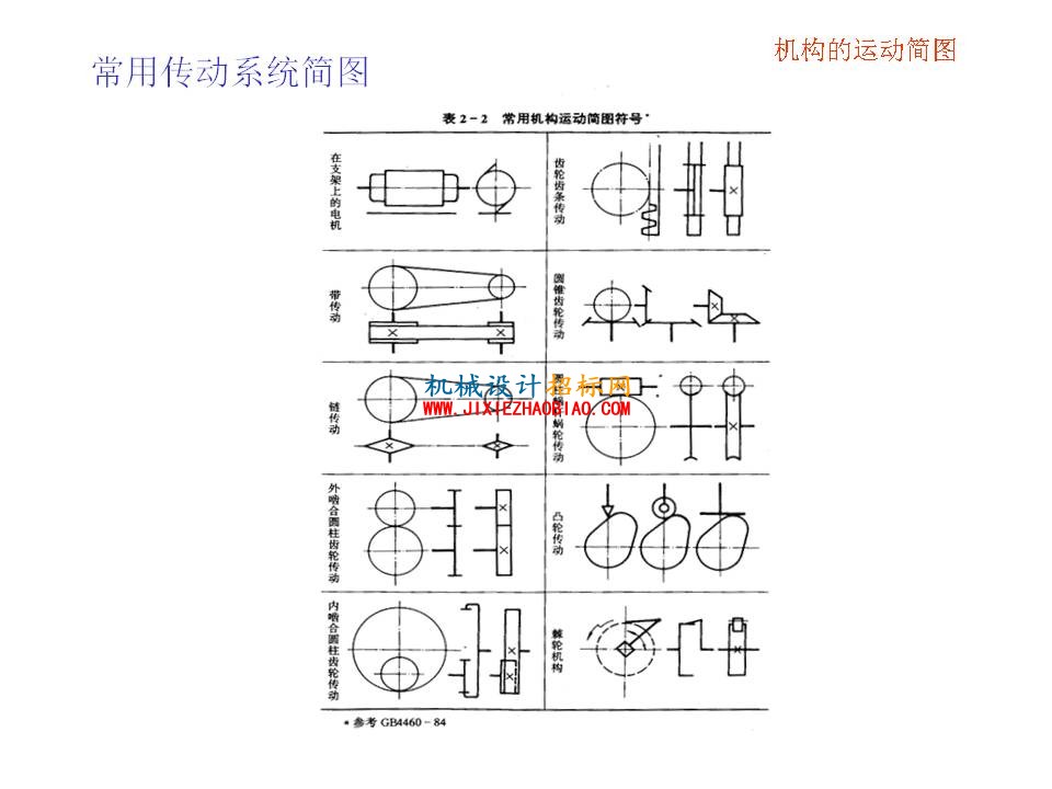 幻灯片19.JPG