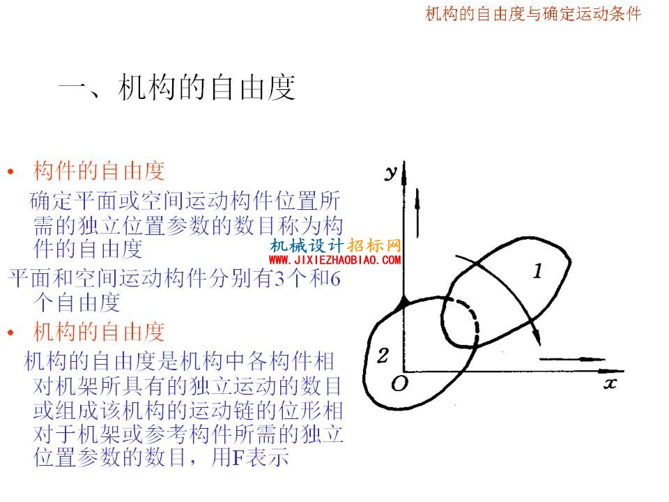 幻灯片29.JPG