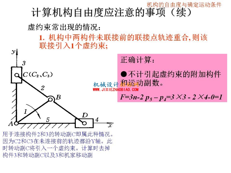 幻灯片35.JPG