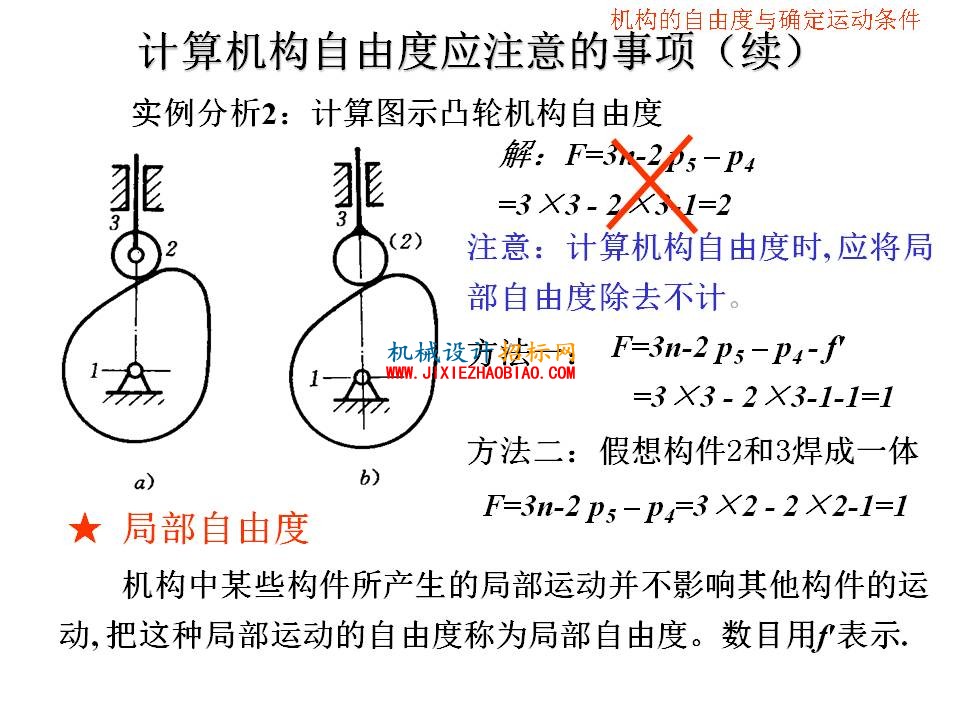 幻灯片33.JPG