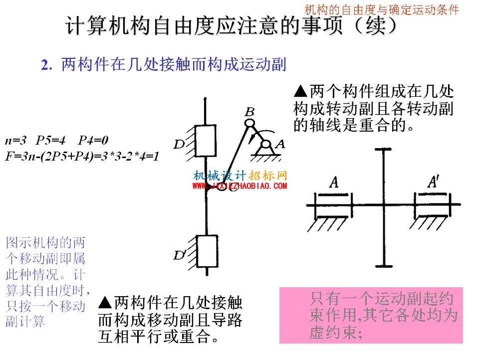 幻灯片37.JPG