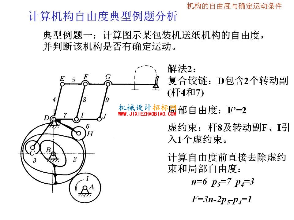 幻灯片47.JPG